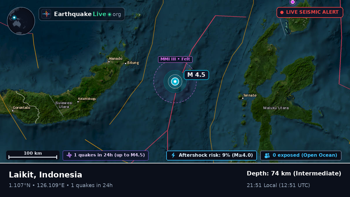 Molucca Sea (Indonesia)