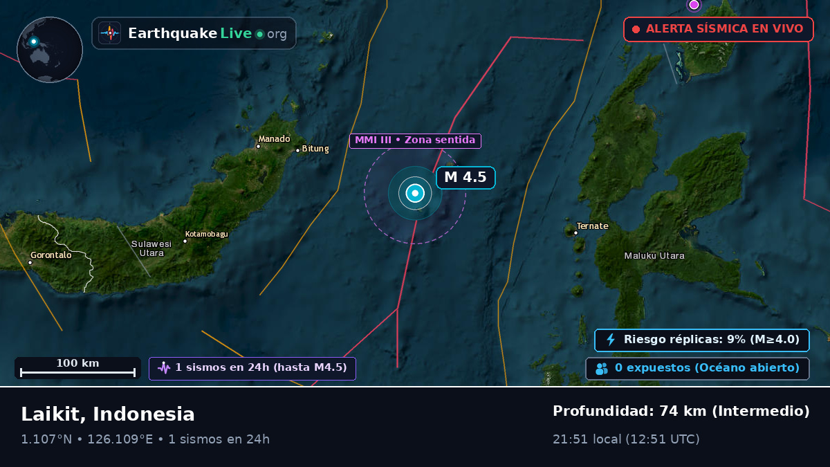 Mar de Molucas (Indonesia)