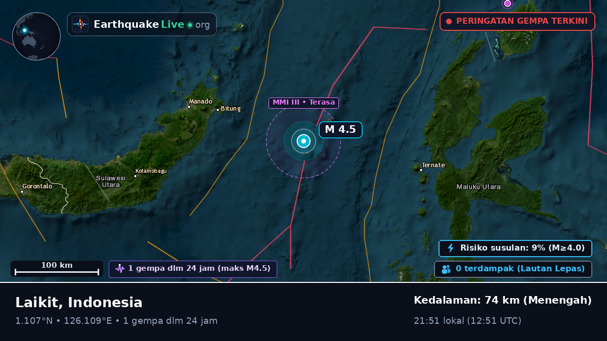 Laut Maluku (Indonesia)