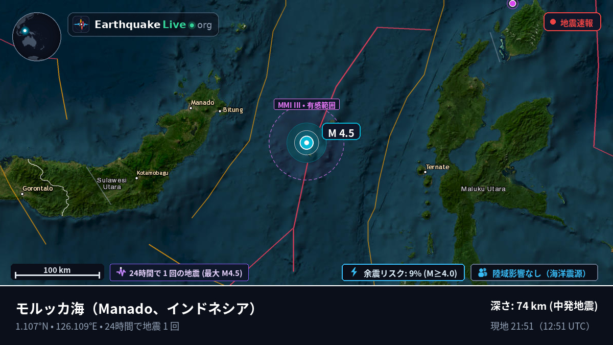 モルッカ海 (インドネシア)
