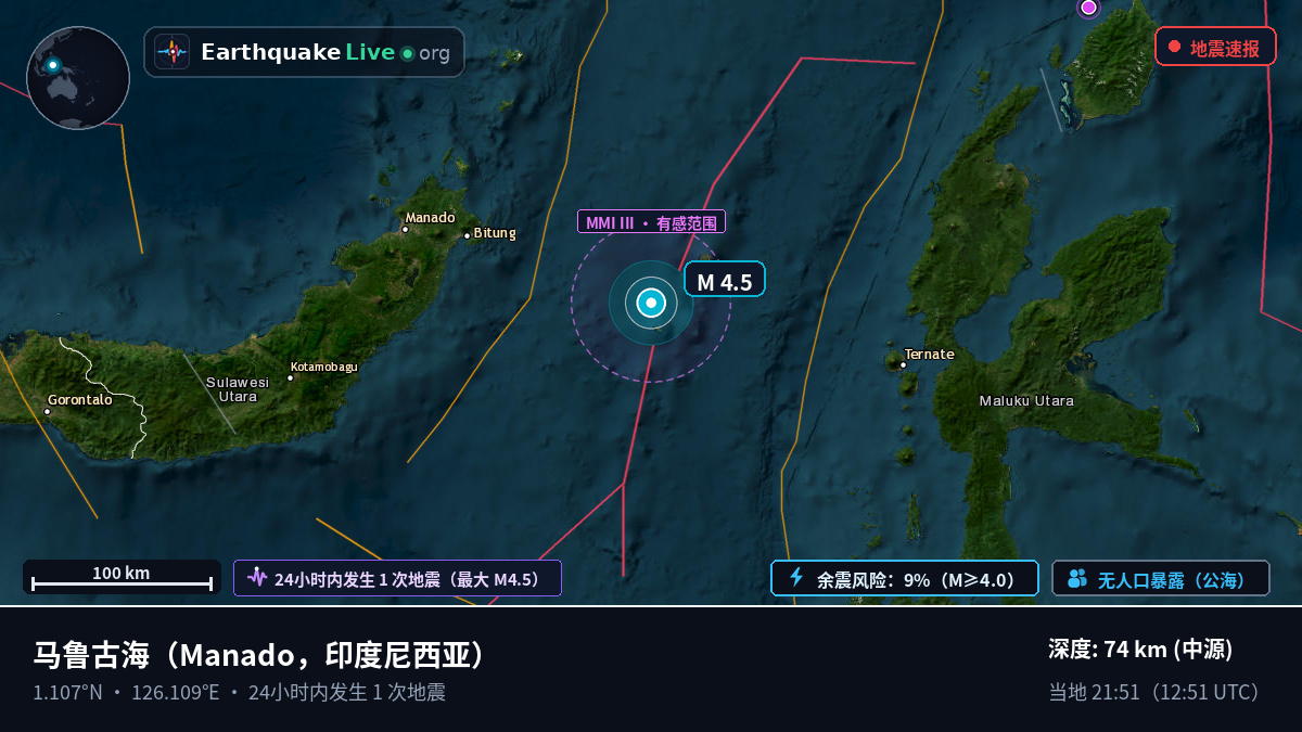 马鲁古海 (印度尼西亚)