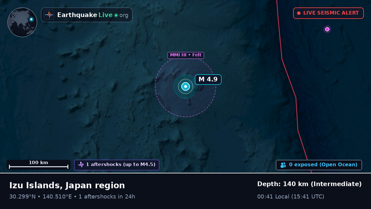 North Pacific Ocean (Japan)