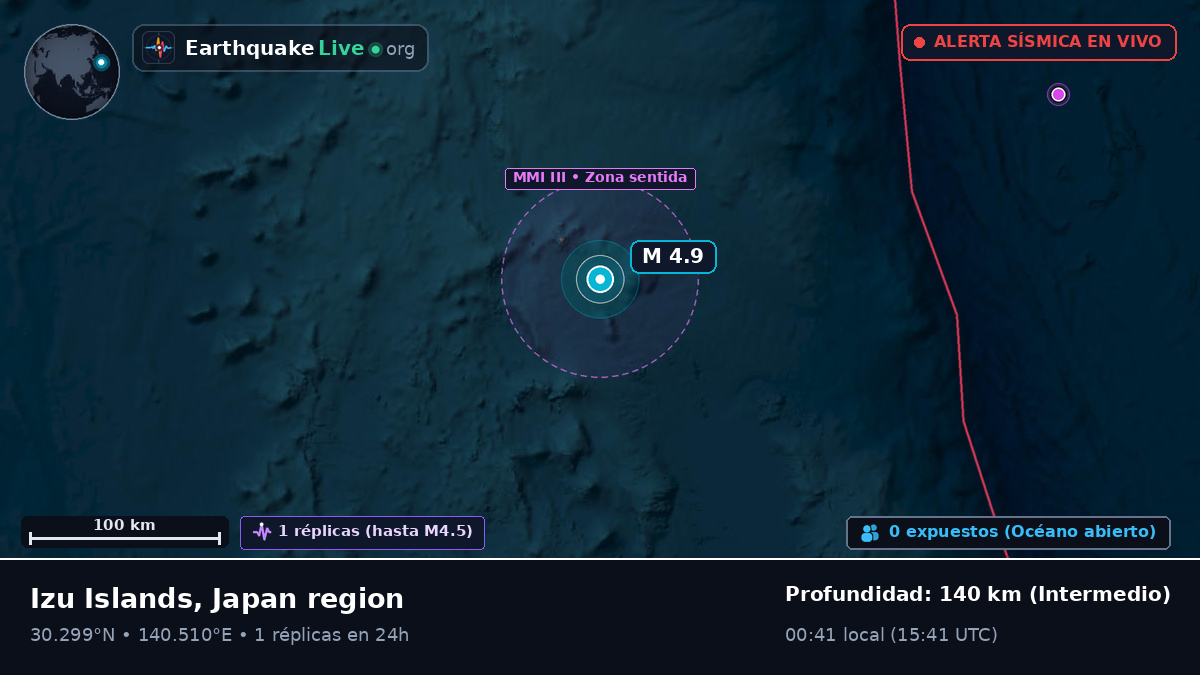Océano Pacífico Norte (Japón)