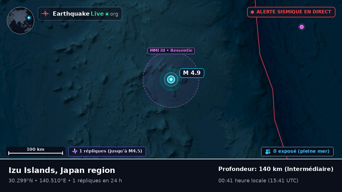 Océan Pacifique Nord (Japon)