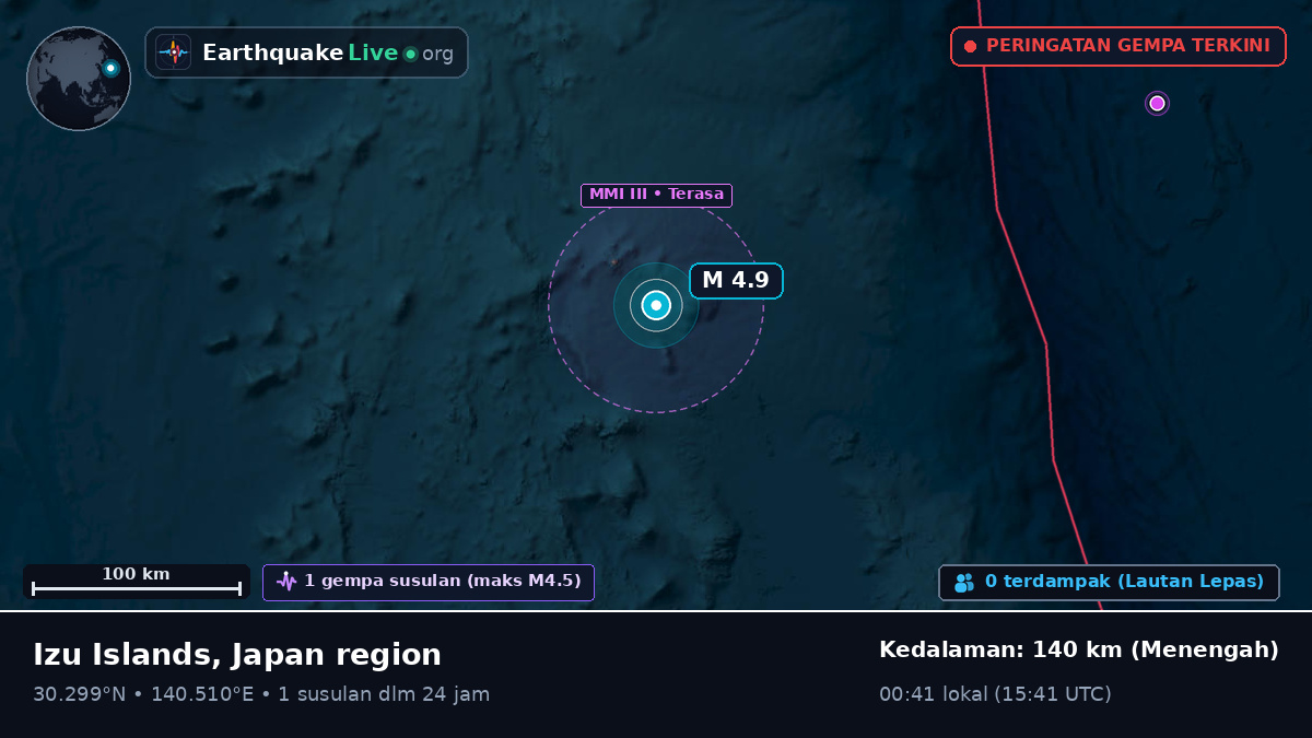 Samudra Pasifik Utara (Jepang)