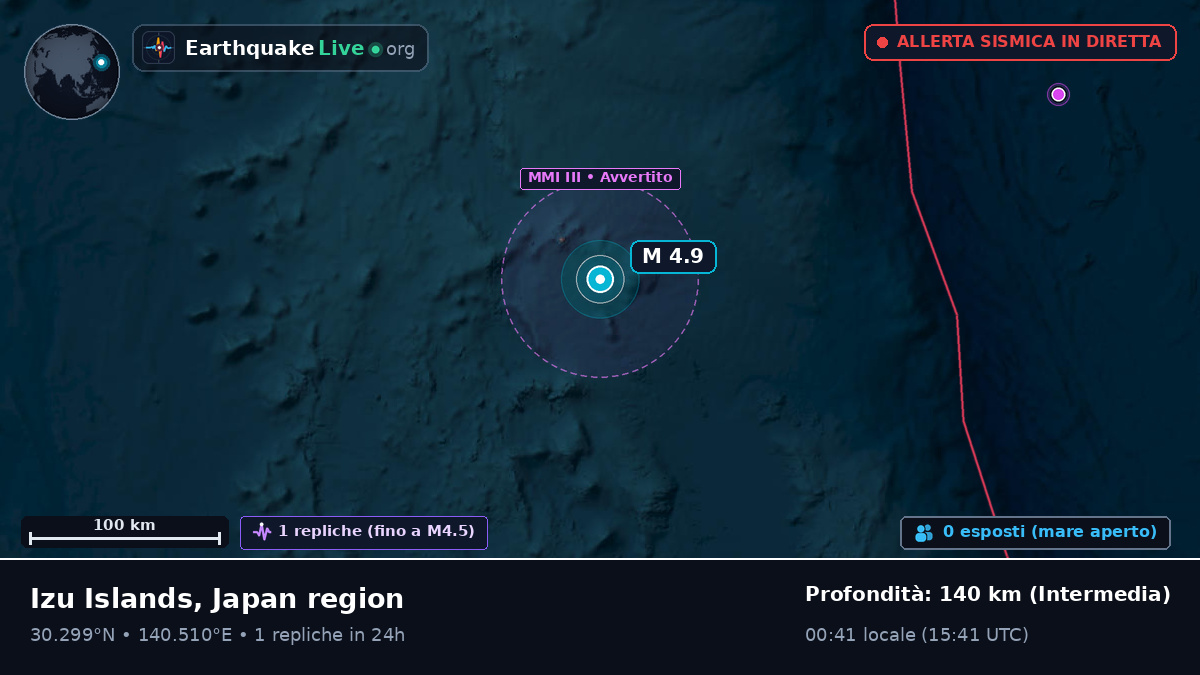 Oceano Pacifico settentrionale (Giappone)