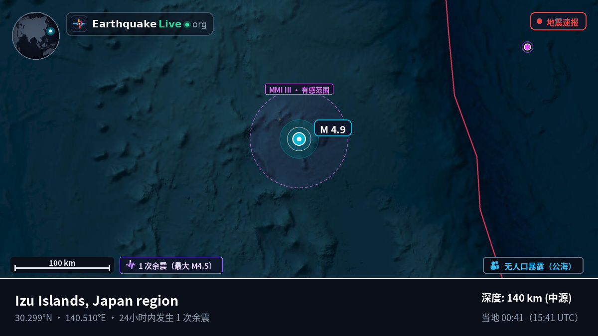 北太平洋 (日本)
