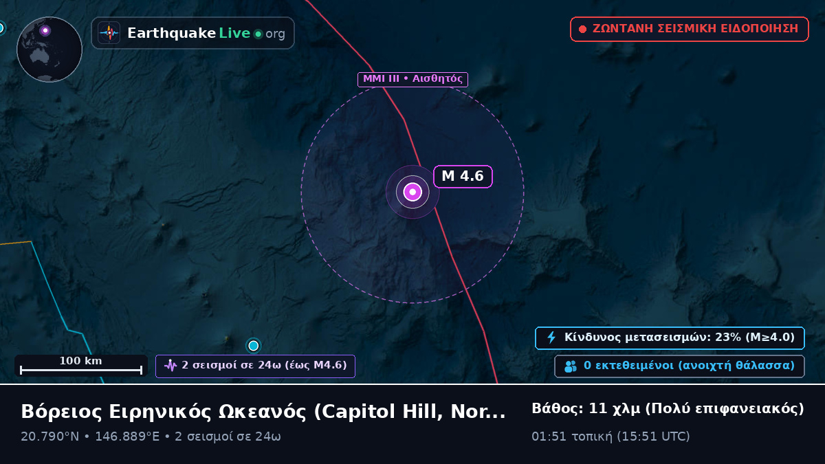 Βόρειος Ειρηνικός Ωκεανός (Northern Mariana Islands)