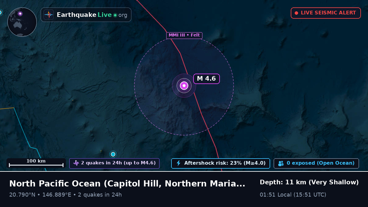 North Pacific Ocean (Northern Mariana Islands)
