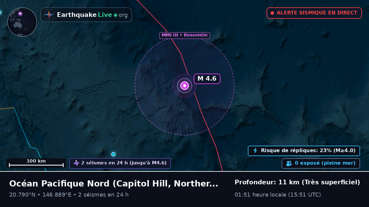 Océan Pacifique Nord (Northern Mariana Islands)