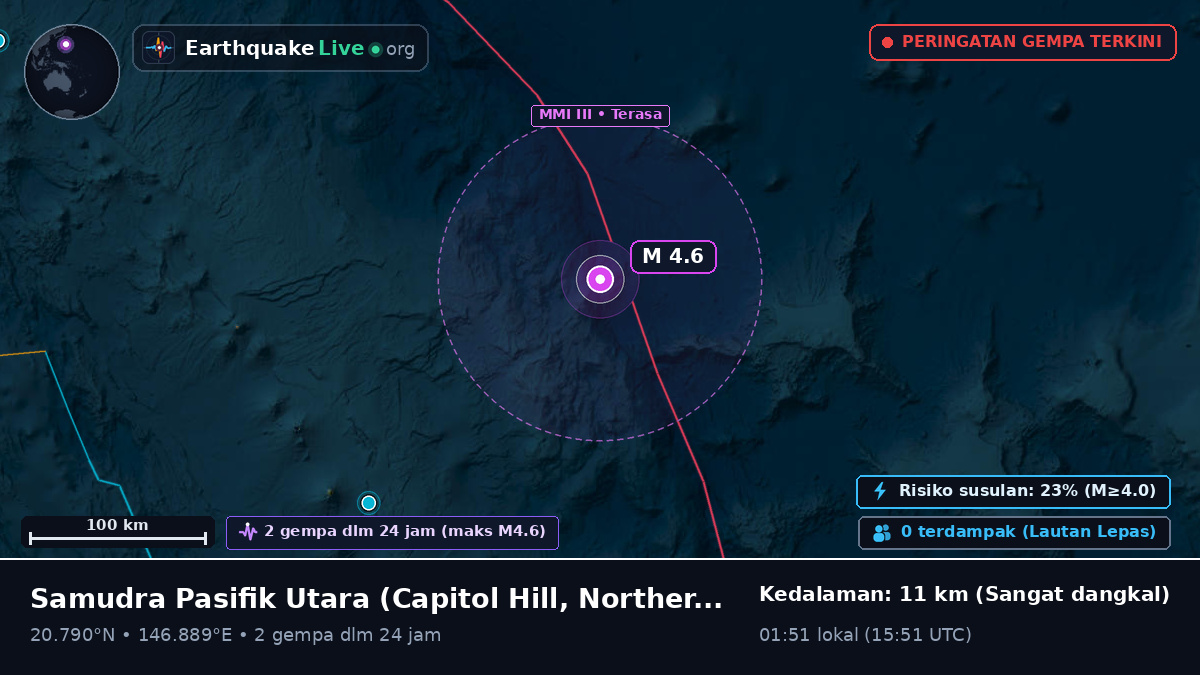 Samudra Pasifik Utara (Northern Mariana Islands)