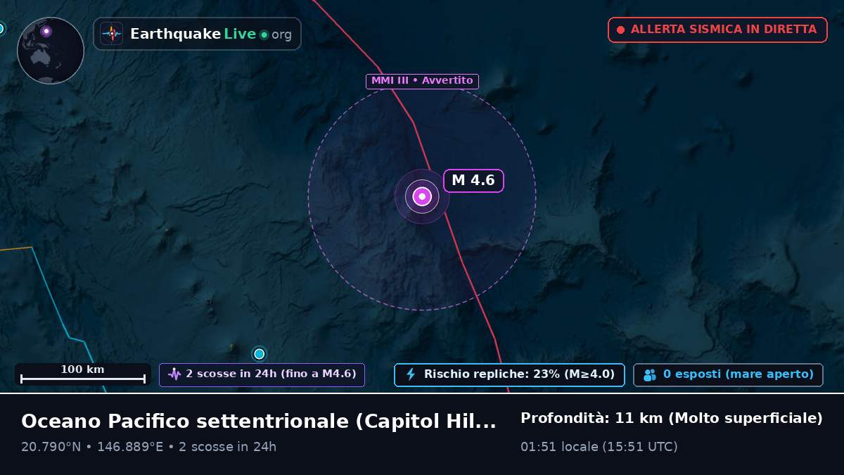 Oceano Pacifico settentrionale (Northern Mariana Islands)