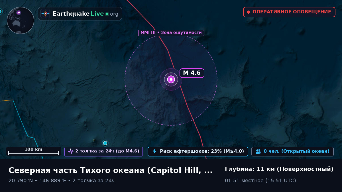 Северная часть Тихого океана (Northern Mariana Islands)