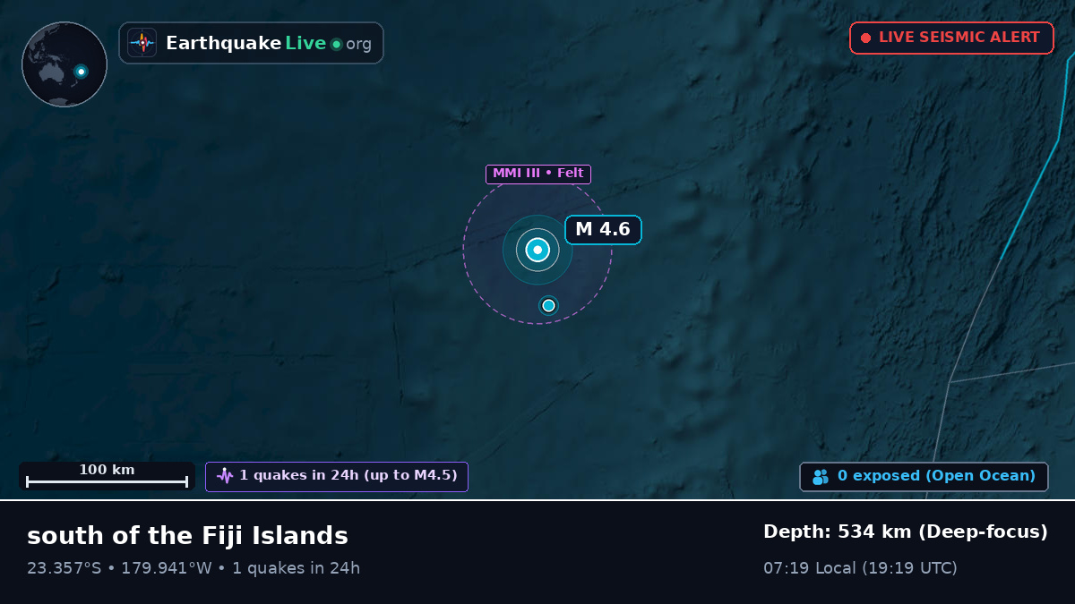 South Pacific Ocean (Tonga)