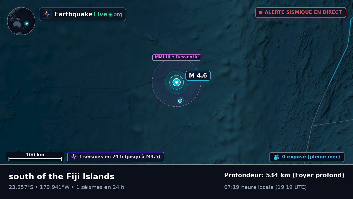 Océan Pacifique Sud (Tonga)