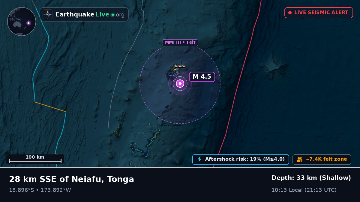 Neiafu, Tonga
