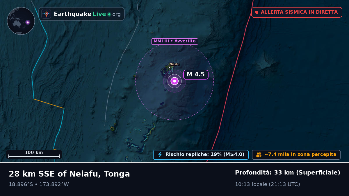 Neiafu, Tonga