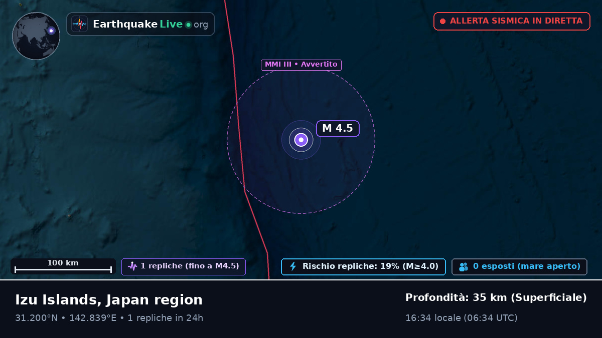 Oceano Pacifico settentrionale (Giappone)