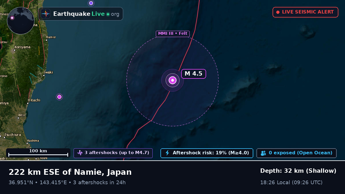 Off the coast of Iwaki, Japan
