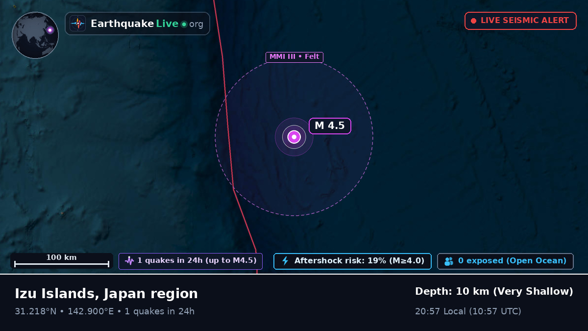 North Pacific Ocean (Japan)