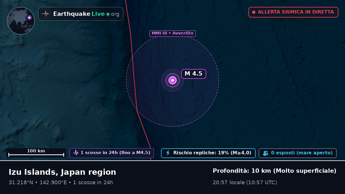 Oceano Pacifico settentrionale (Giappone)