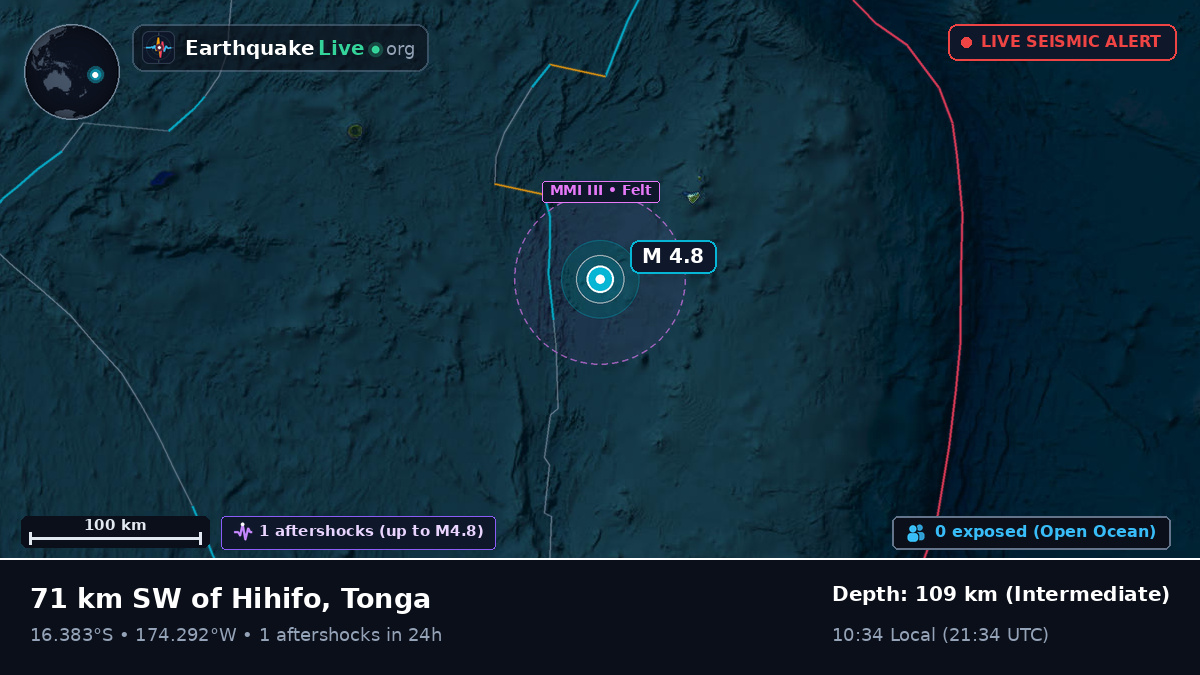 South Pacific Ocean (Tonga)