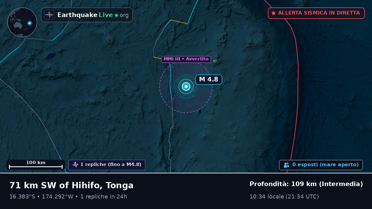 Oceano Pacifico meridionale (Tonga)