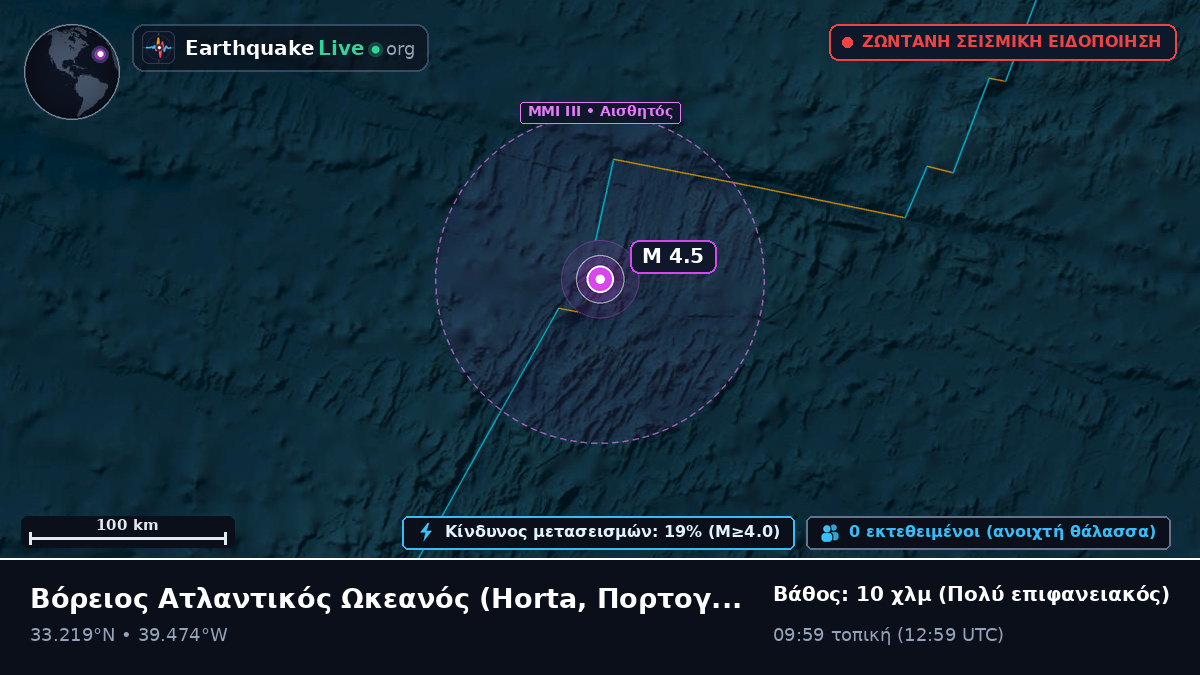Βόρειος Ατλαντικός Ωκεανός (Πορτογαλία)