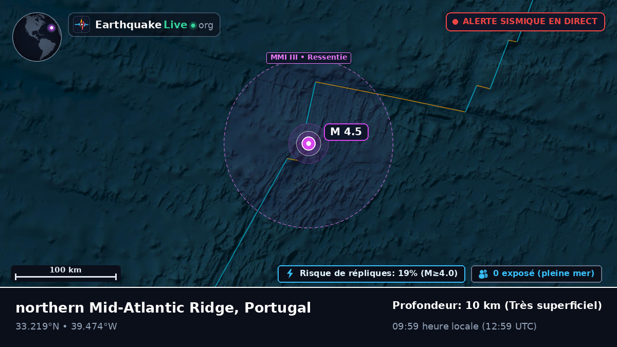 Océan Atlantique Nord (Portugal)
