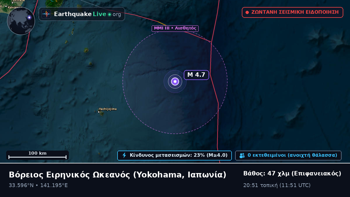 Βόρειος Ειρηνικός Ωκεανός (Ιαπωνία)