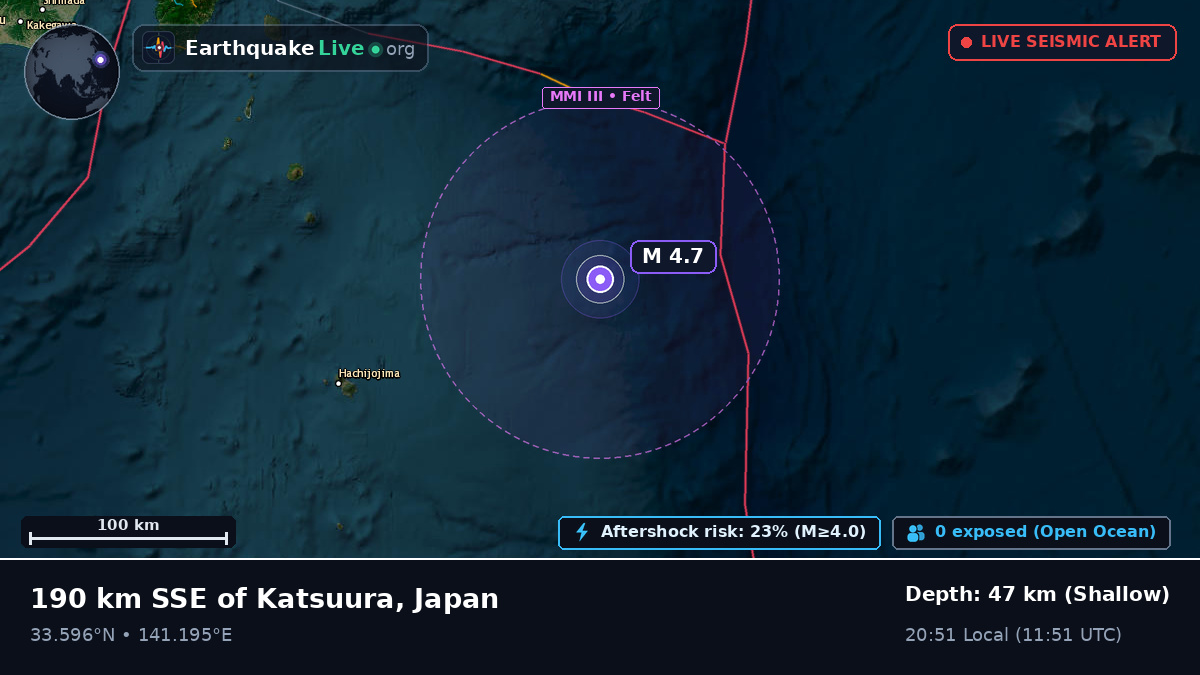North Pacific Ocean (Japan)