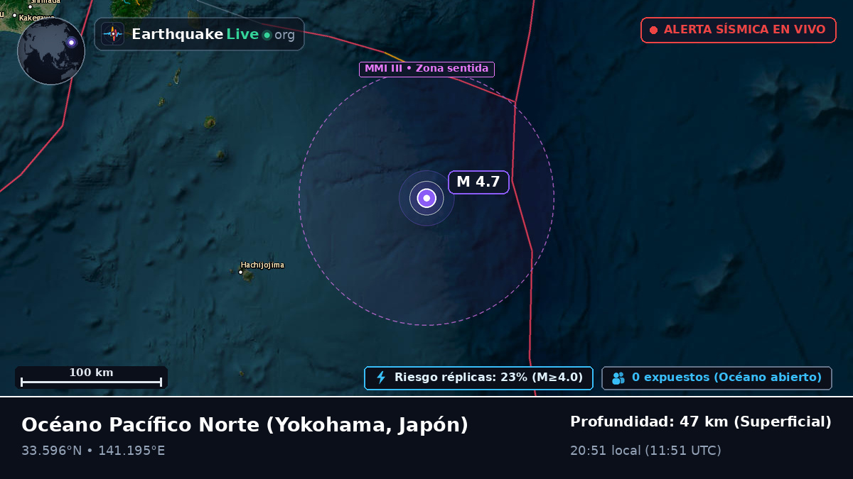 Océano Pacífico Norte (Japón)