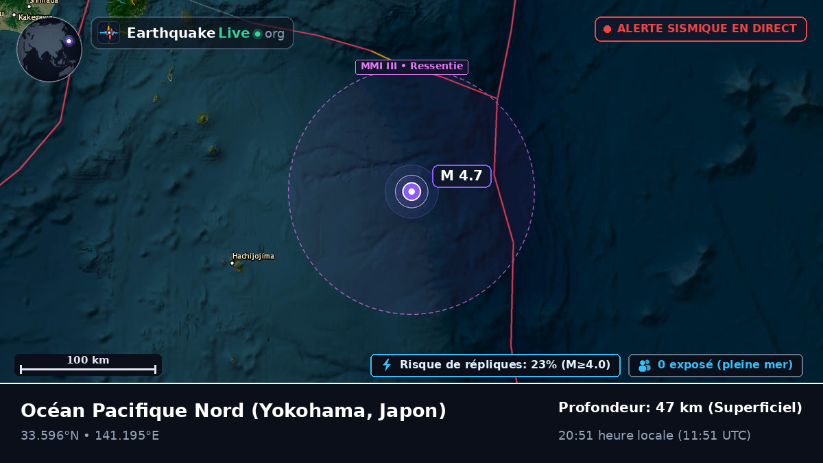 Océan Pacifique Nord (Japon)