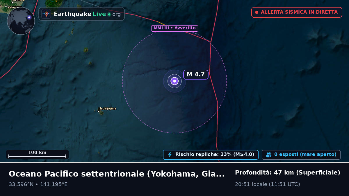 Oceano Pacifico settentrionale (Giappone)
