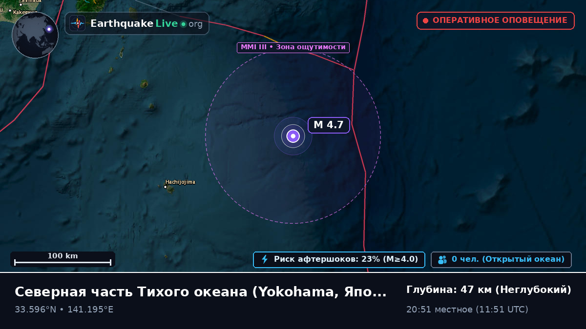 Северная часть Тихого океана (Япония)