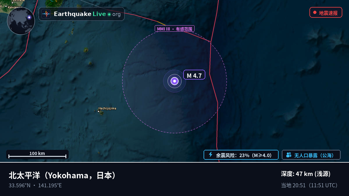北太平洋 (日本)
