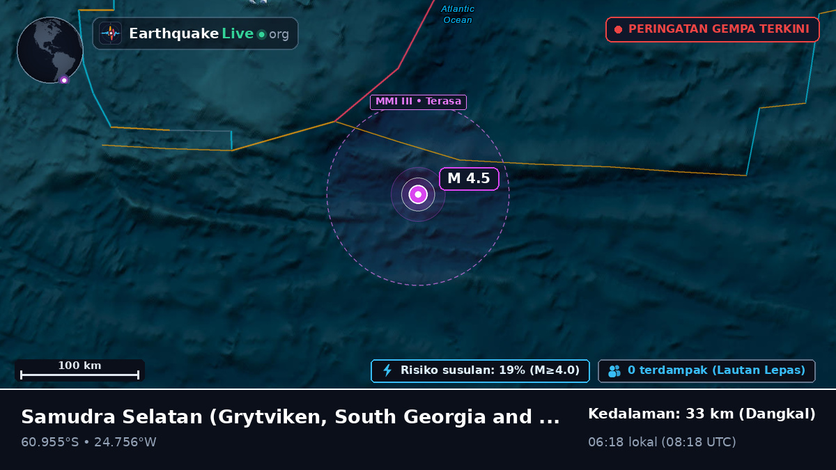 Samudra Selatan (South Georgia and the Islands)