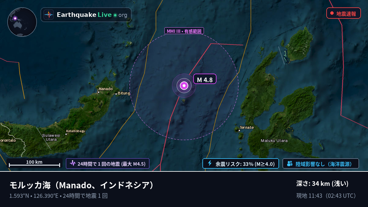 モルッカ海 (インドネシア)