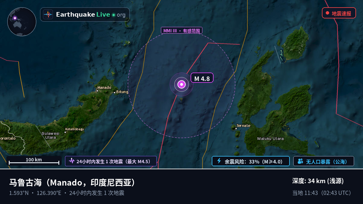 马鲁古海 (印度尼西亚)