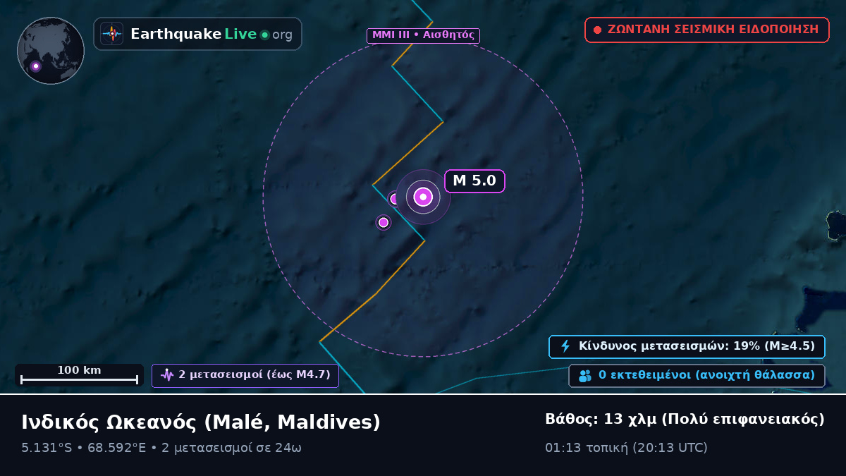 Ινδικός Ωκεανός (Maldives)