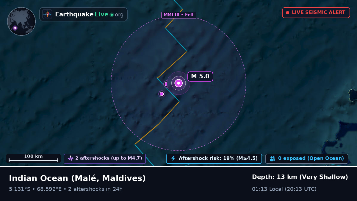 Indian Ocean (Maldives)
