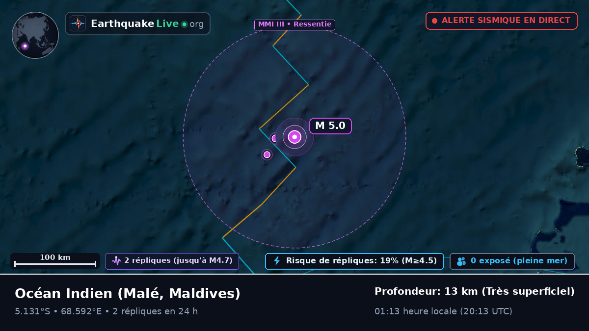 Océan Indien (Maldives)