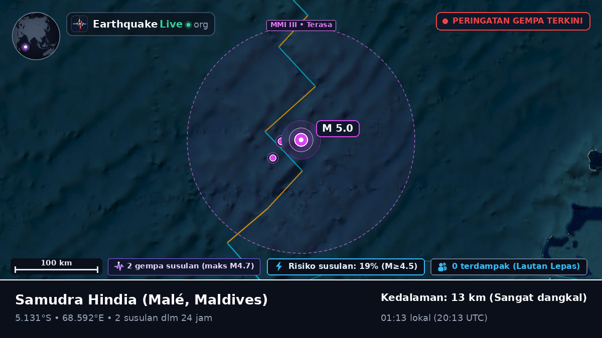 Samudra Hindia (Maldives)