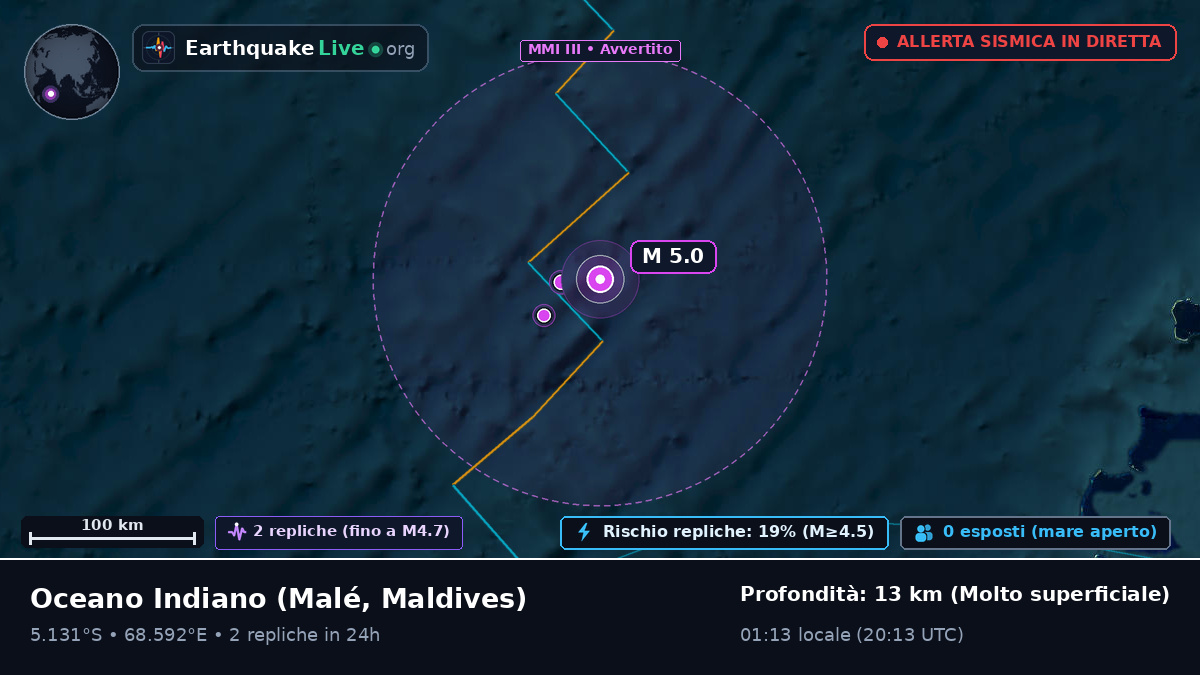 Oceano Indiano (Maldives)