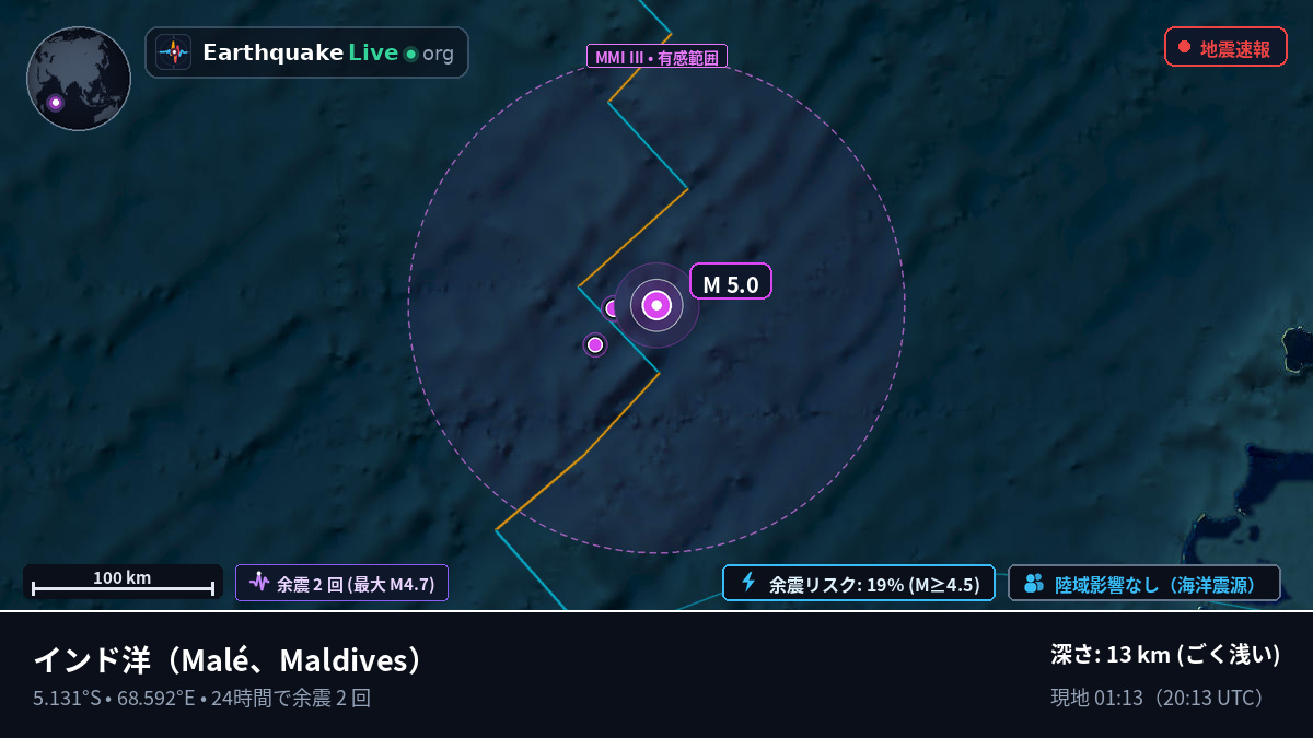 インド洋 (Maldives)