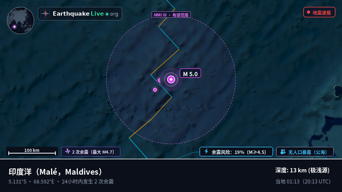 印度洋 (Maldives)