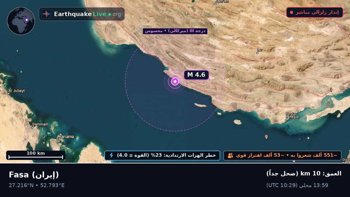 Fars, إيران