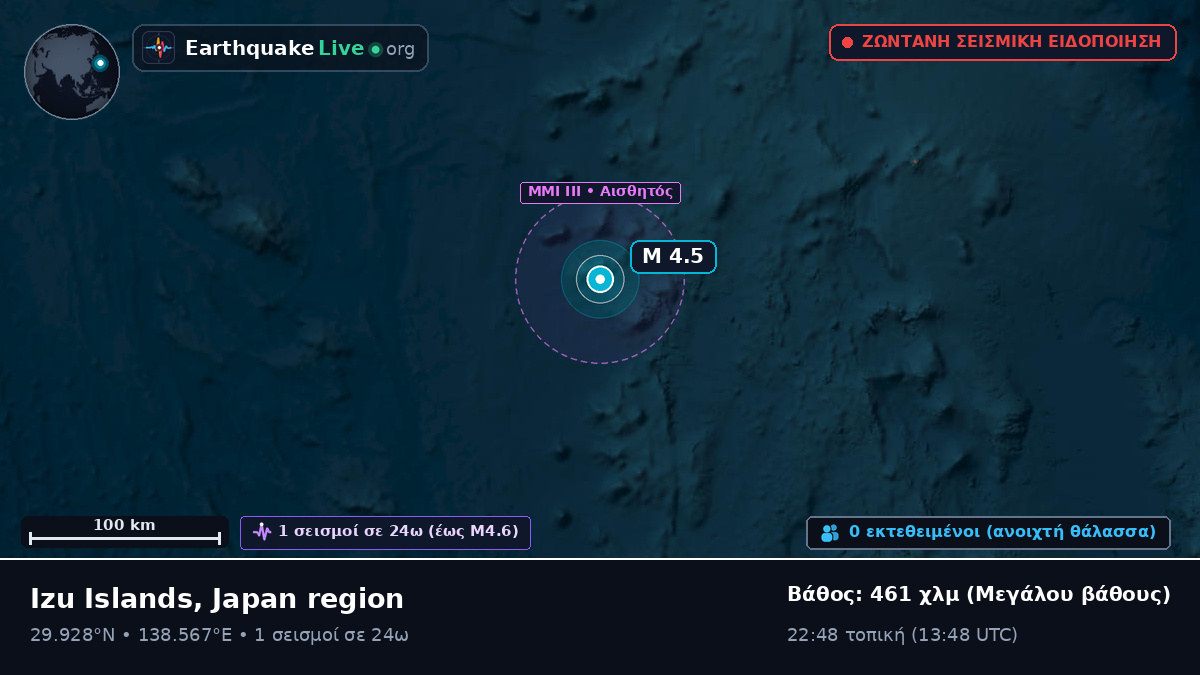 Βόρειος Ειρηνικός Ωκεανός (Ιαπωνία)