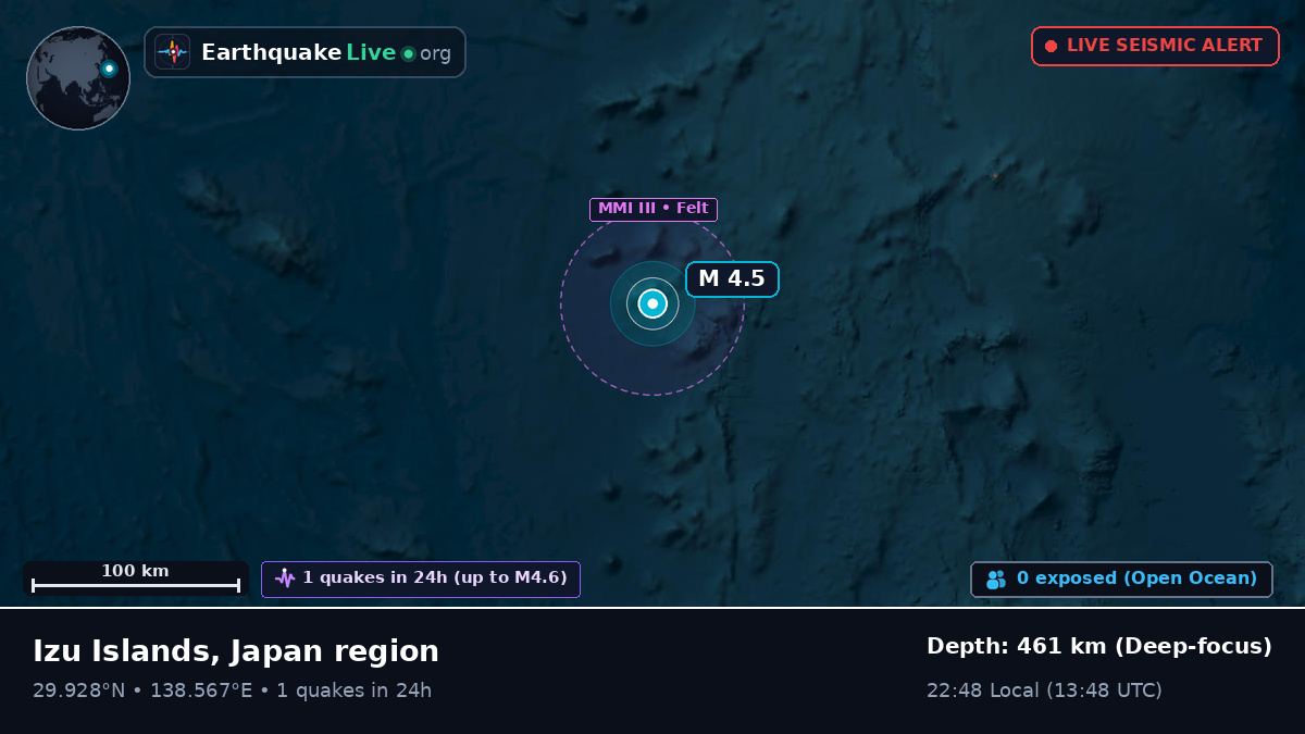 North Pacific Ocean (Japan)