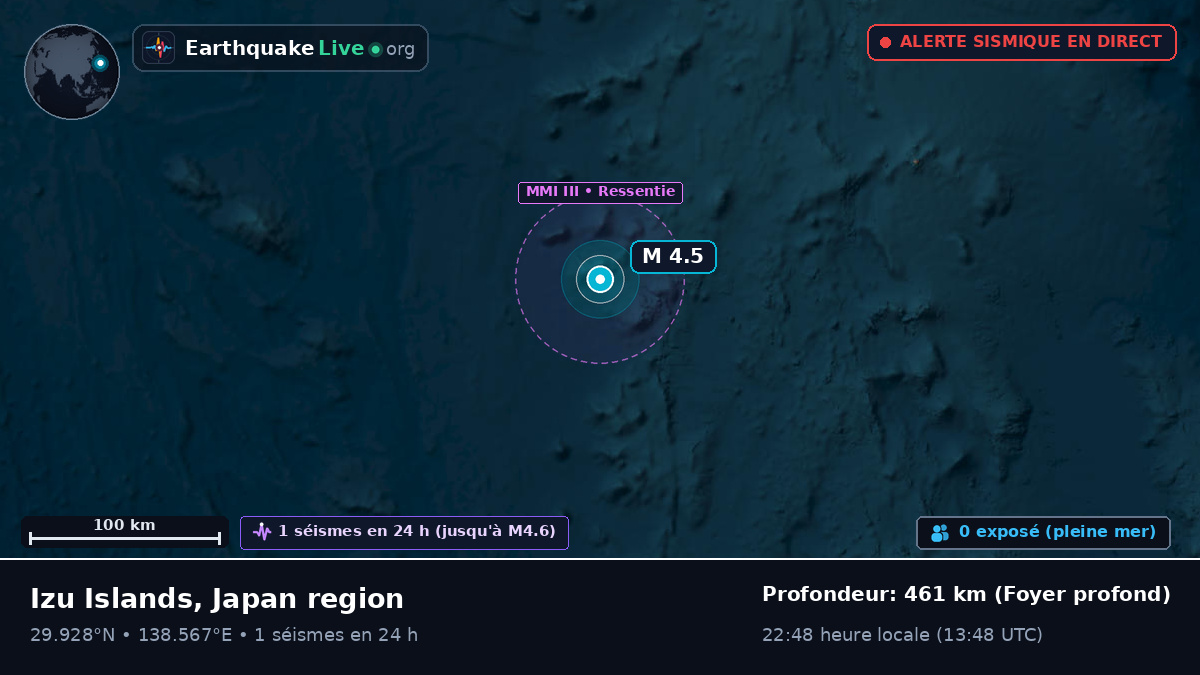 Océan Pacifique Nord (Japon)